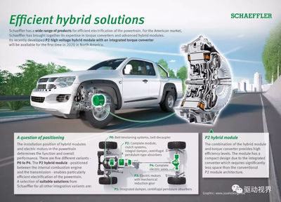 電動浪潮下的轉型與創新 全球四大汽車零部件供應商的新能源技術開發之路